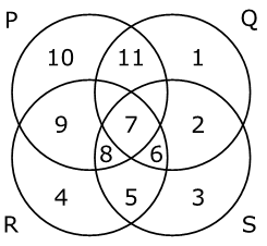 csat2012 ga q63