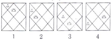 csat2013 ga q17