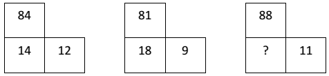 csat2013 ga q23